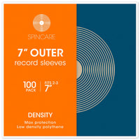7" DENSITY Polythene Outer Sleeves (100 Pack)